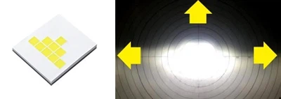 Prolight Opto 9-Chip Headlights