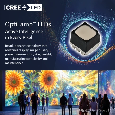 Cree LED OptiLamp™ Smart LEDs — Giving Every LED The Ability To Think