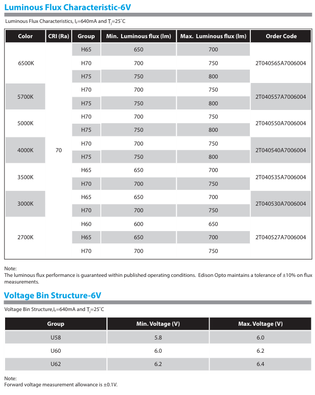 product-619-776 product-619-776